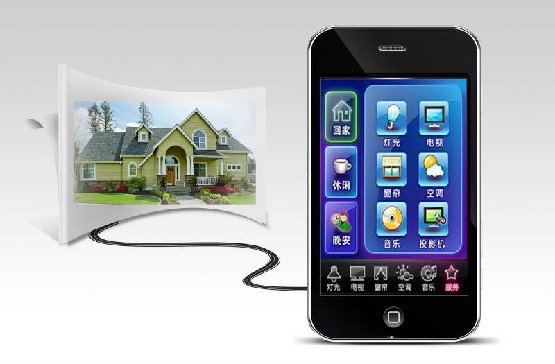 智能家居是什么？